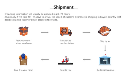 Silicone Strap for Apple Watch Band